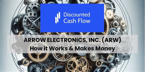 Arrow Electronics, Inc. (ARW) Company Profile & Overview.